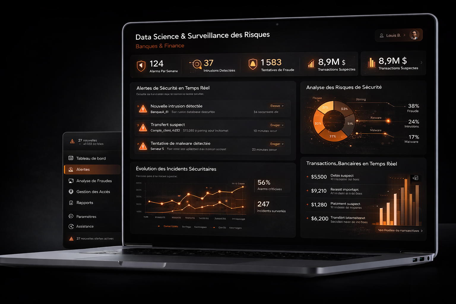 Insurance Technology Yalafrique